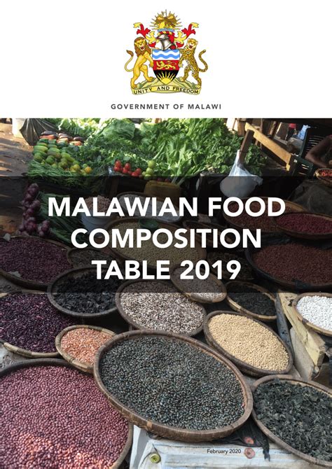 malawi food composition table